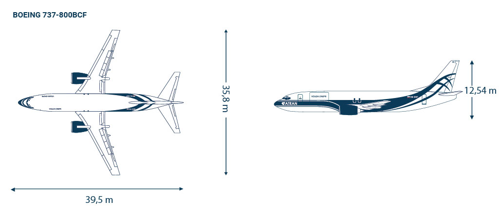 Чертеж boeing 737