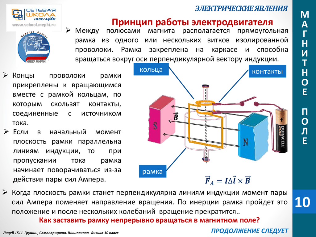 Электрический двигатель 8 класс физика схема