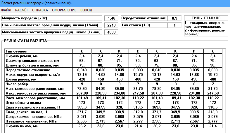 Расчет оборотов