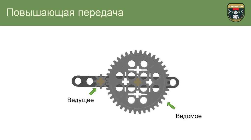 Понижена передача. Повышающая передача. Понижающая зубчатая передача. Повышающая и понижающая передача. Повышающая зубчатая передача.