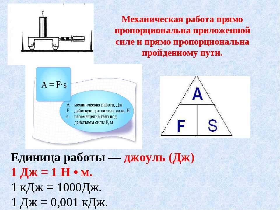 Единицей измерения механической работы является