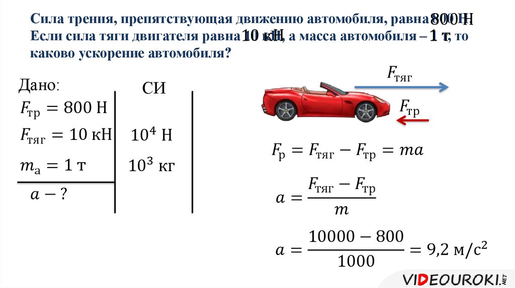 Определите скорость автомобиля по рисунку