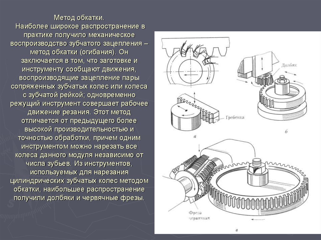 Методы нарезания зубчатых