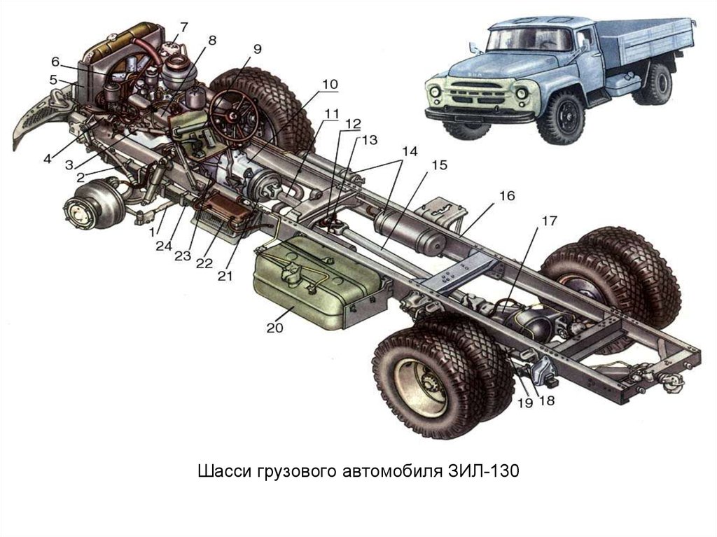 Схема шасси автомобиля