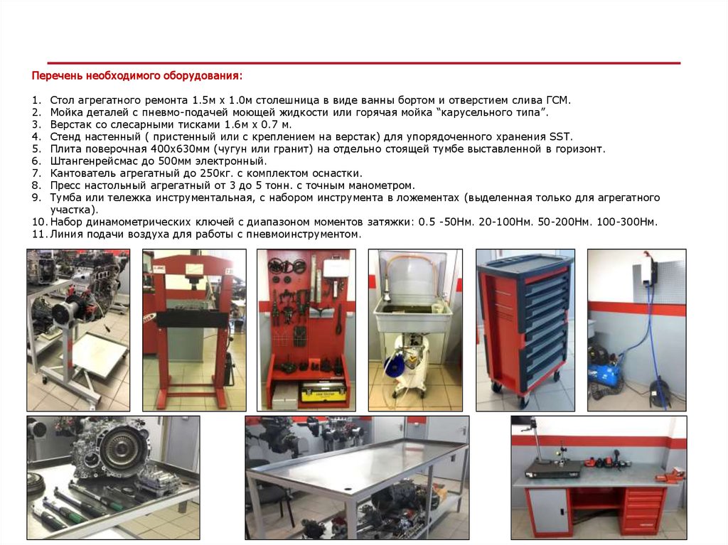 Необходимое оборудование для проекта