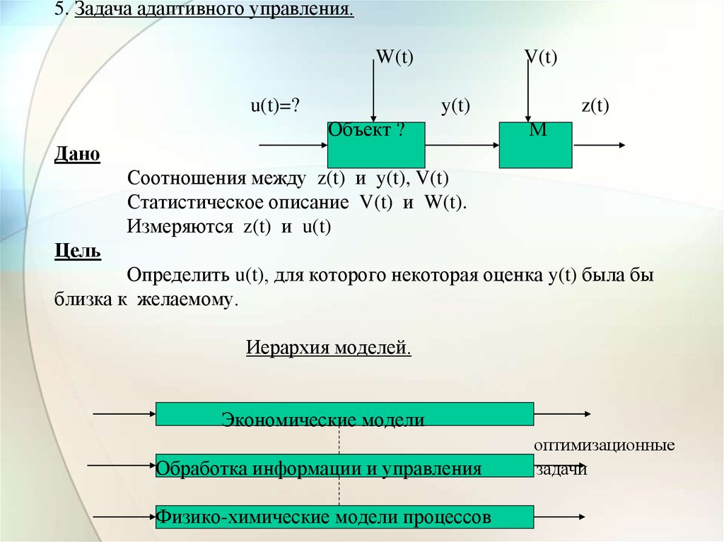 Адаптивная модель управления. Задачи адаптивного управления. Технологический объект управления. Автоматизированная система управления презентация.