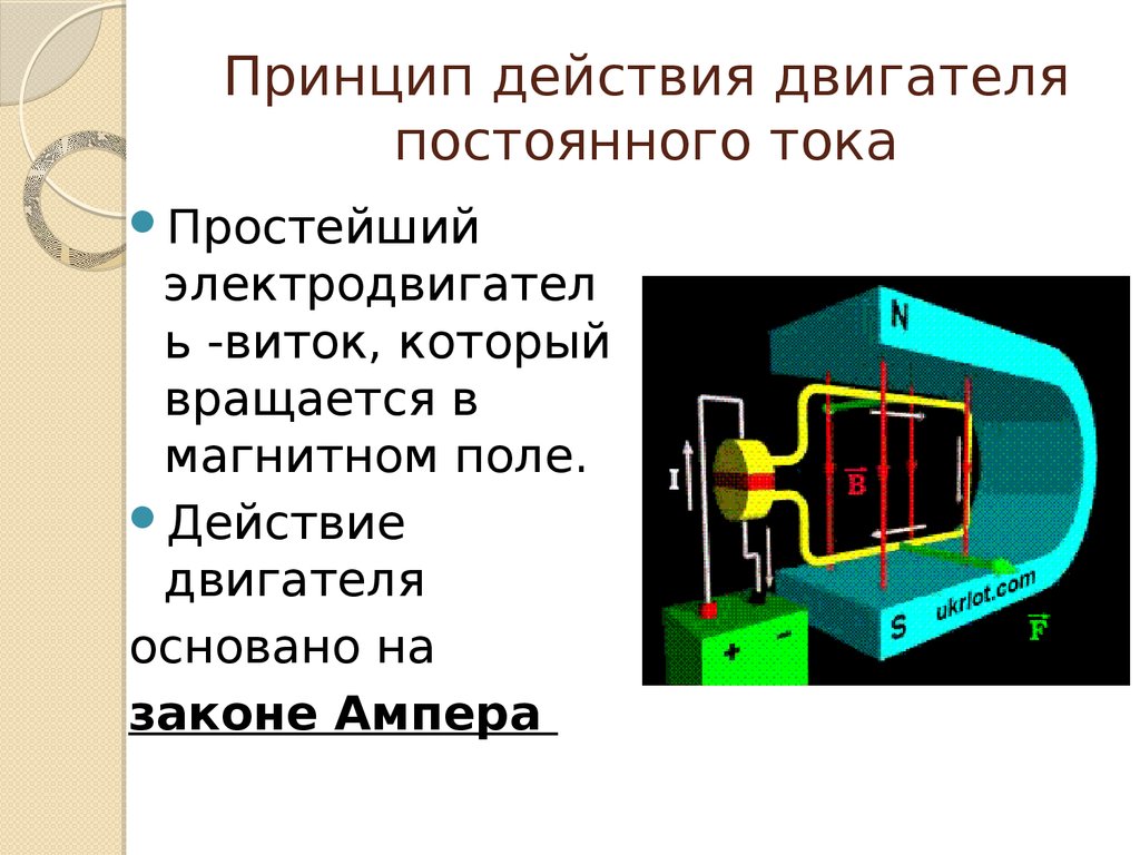 Действующие двигатели. Принцип действия двигателя постоянного тока основан на. Действие электродвигателя постоянного тока основано на. Принцип работы постоянного двигателя. Принцип работы простейшего двигателя постоянного тока.