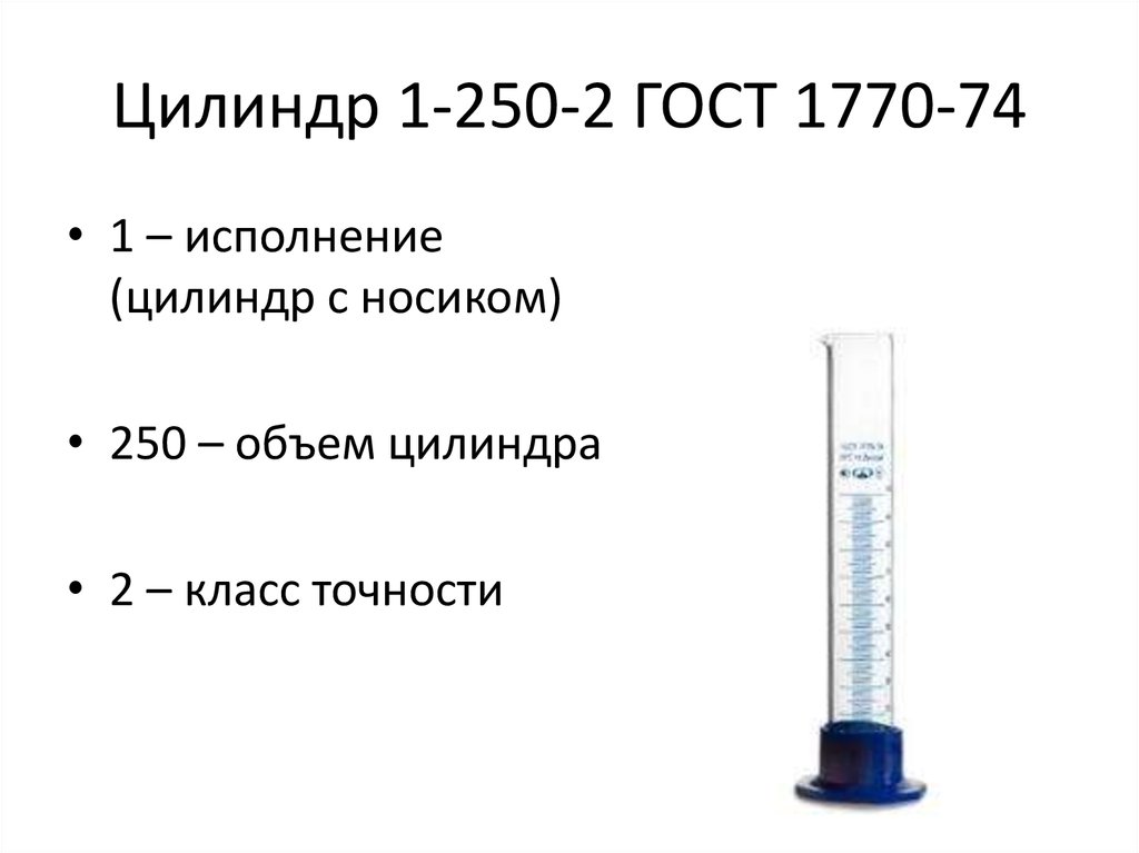 Цилиндр 1 5 2. Цилиндр мерный 1-250-2 ГОСТ 1770-74. Цилиндр 1-250-2 с носиком ГОСТ 1770-74. Цилиндр 1-250-2 ГОСТ 1770-74. Цилиндр 2-250-2 ГОСТ 1770-74.