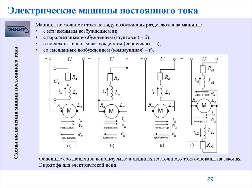 Машины постоянного тока. Электрические машины постоянного тока Электротехника схема. Принцип работы машины постоянного тока. Принципиальная схема электрической машины постоянного тока. Устройство Эл машины постоянного тока схема.