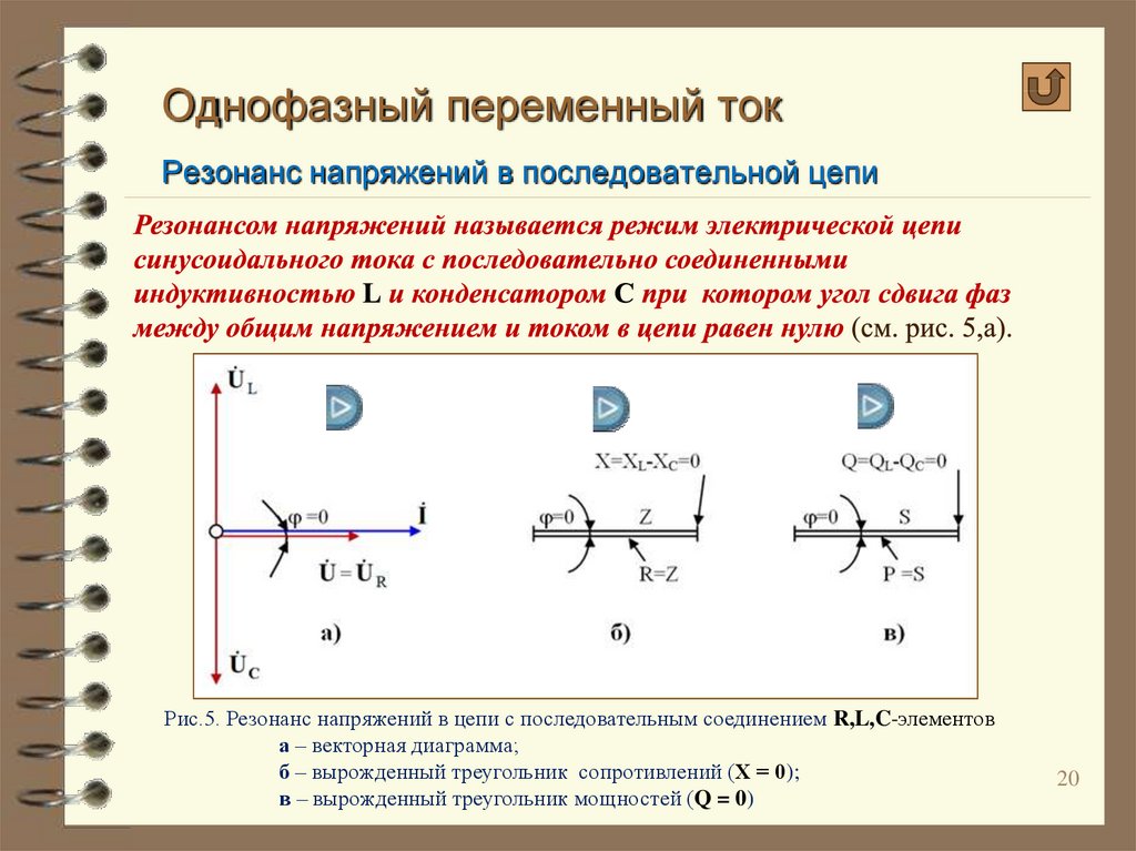 Однофазная цепь. Резонанс токов и напряжений в цепи переменного тока. Ток при резонансе напряжений. Резонанс напряжений в цепи переменного тока. Резонанс в последовательной цепи переменного тока.