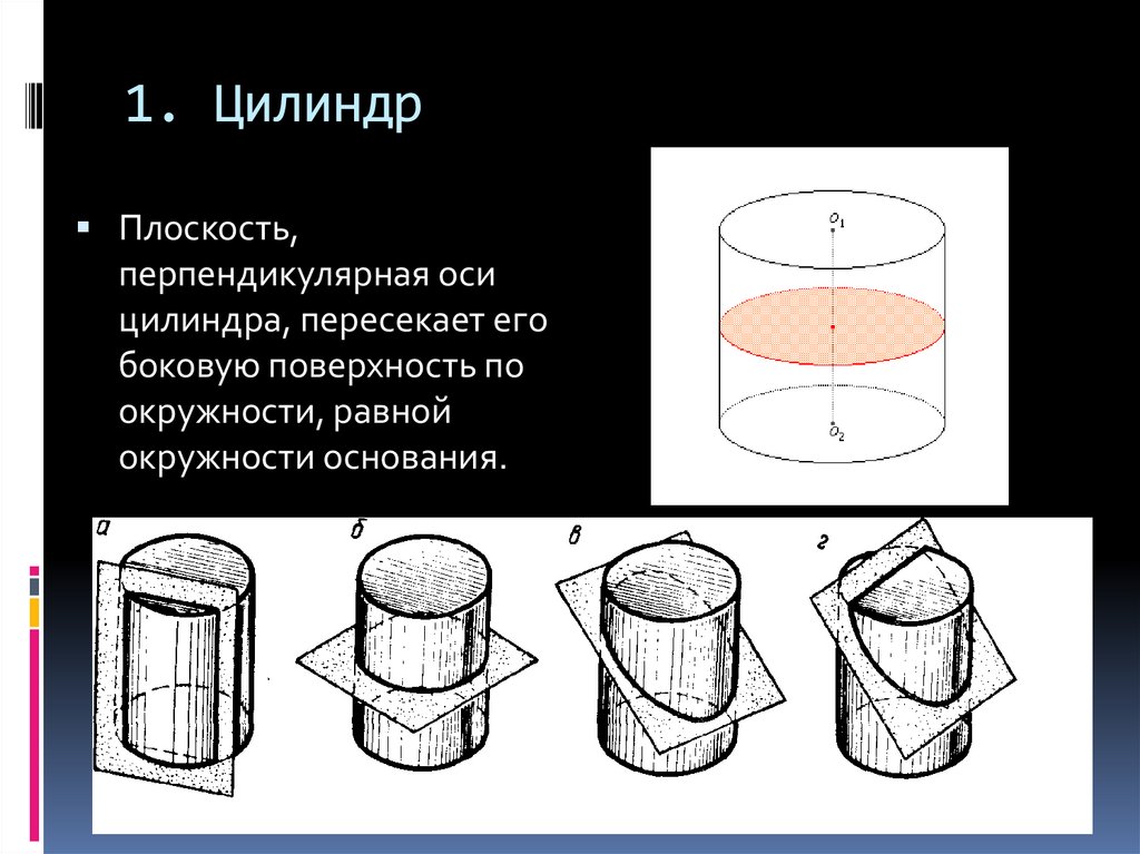 Цилиндр плоскость. Цилиндр и конус своими руками. Осевой цилиндр сосуда. Цилиндр пересекает плоскость. Цилиндр с осью по вертикали.