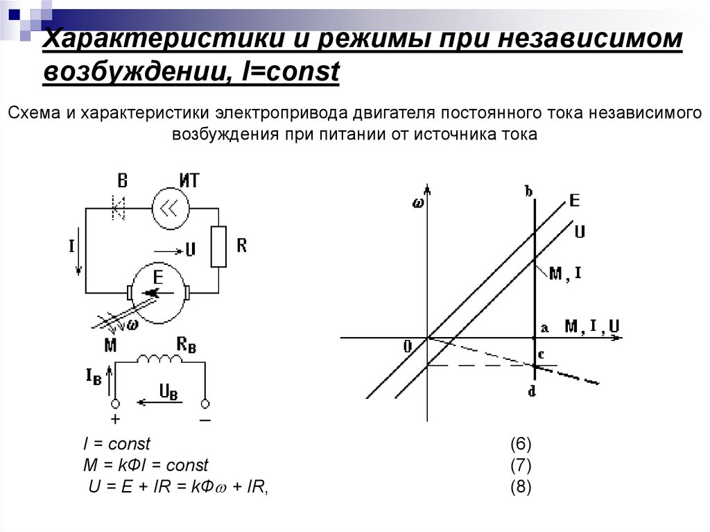 Диаграмма пуска двигателя постоянного тока независимого возбуждения