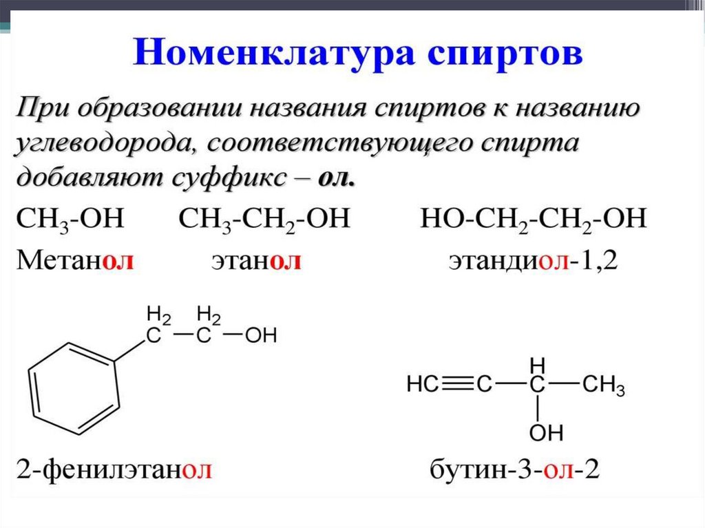 Номенклатура спиртов