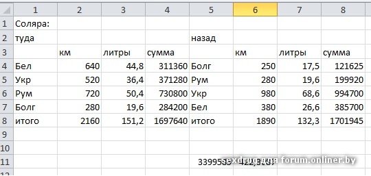 Перевод бензина из литров в тонны калькулятор