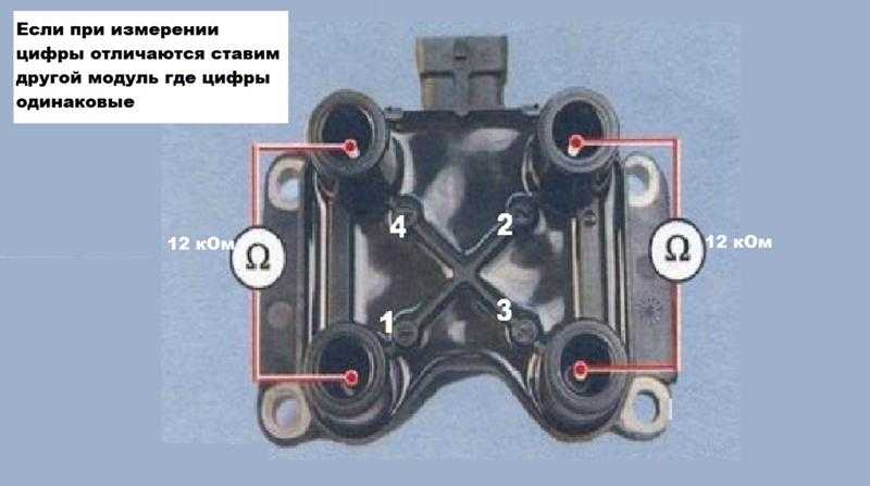 Подсоединение высоковольтных проводов ваз 2114 инжектор фото