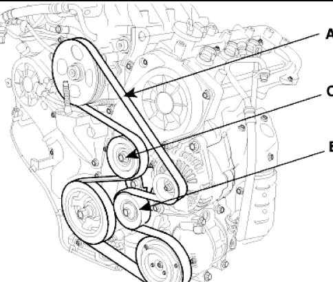 Ремень хендай ix35 схема. Кия Карнивал 2007 2.7 приводной ремень. Ремень генератора кия Рио 1.6.