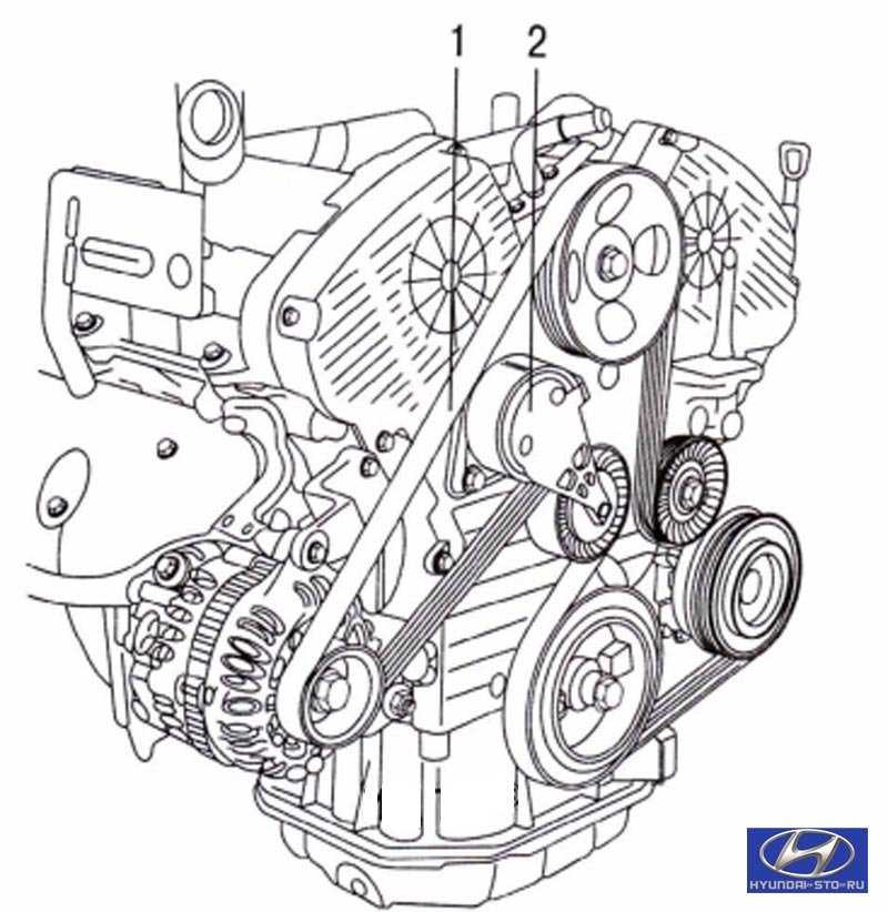 Схема натяжки приводного ремня солярис