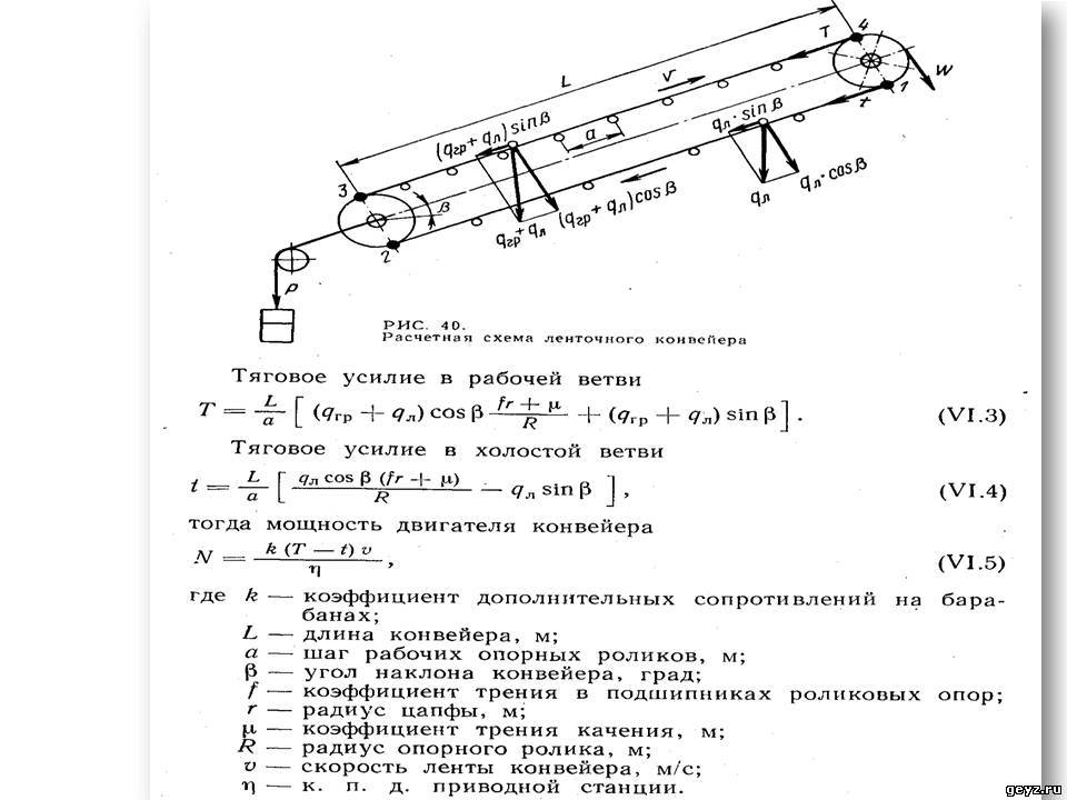 Электрическая схема конвейера