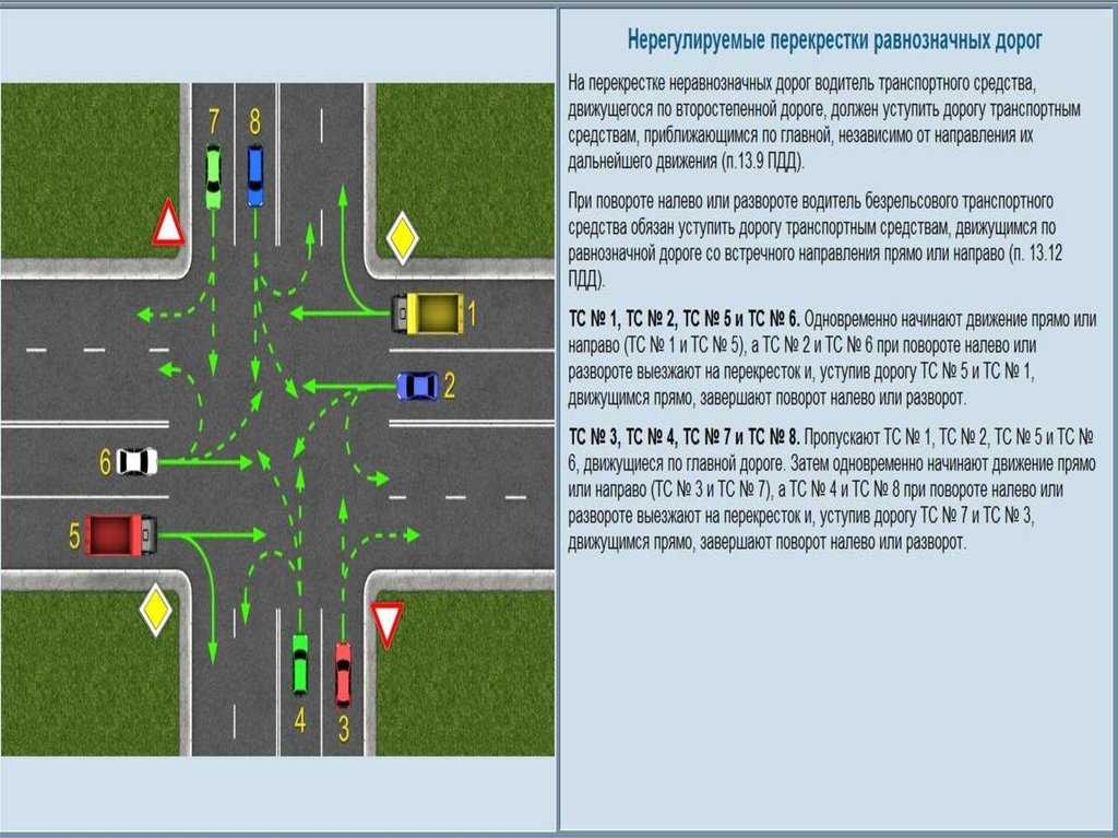 Как повернуть картинку слева направо