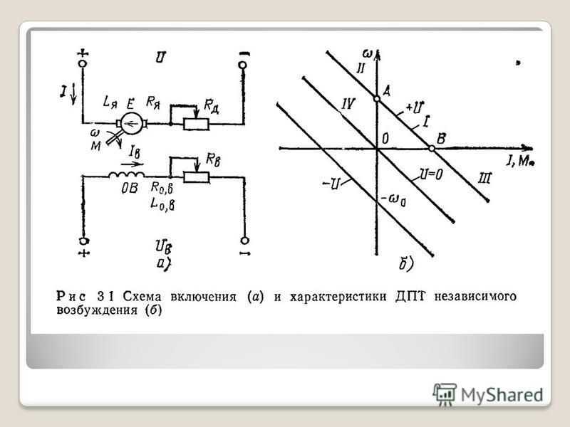 Схема независимого возбуждения генератора