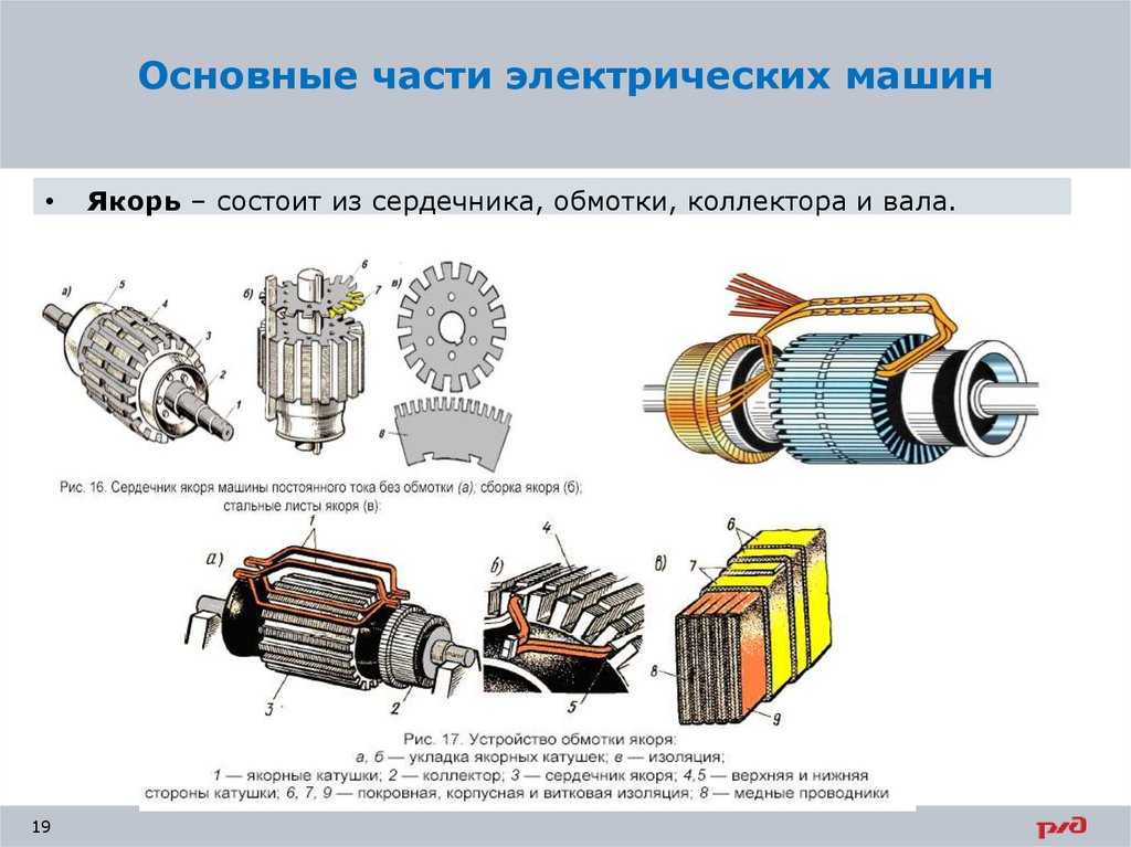 Машины переменного тока презентация