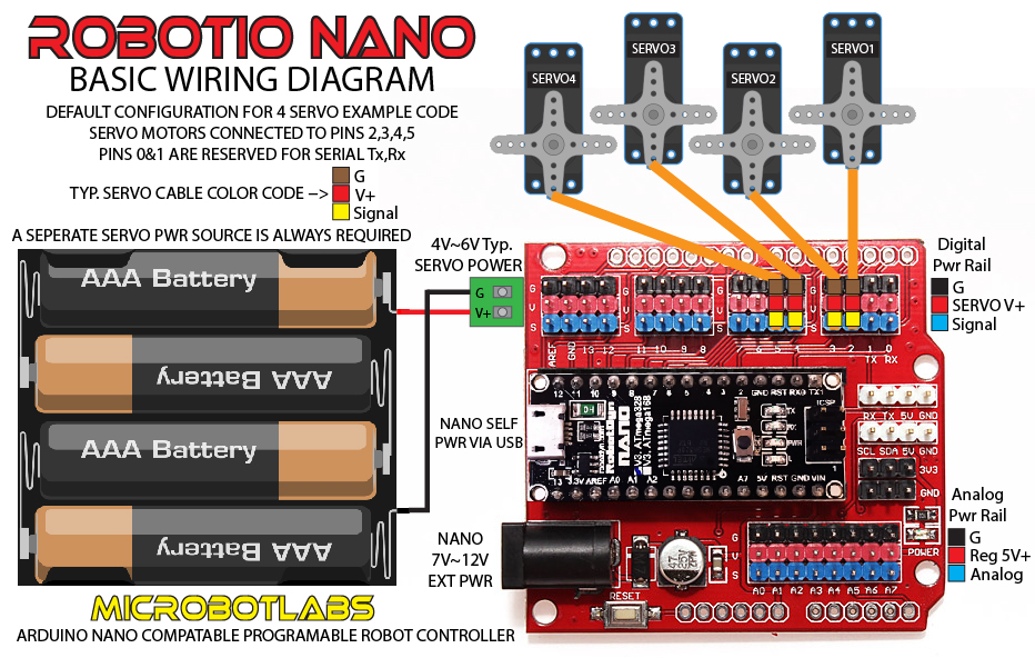 Arduino расширения. Плата расширения Arduino Nano v3.0. Arduino Nano Shield v3.0 схема. Распиновка платы ардуино нано. Модуль расширения ардуино нано.