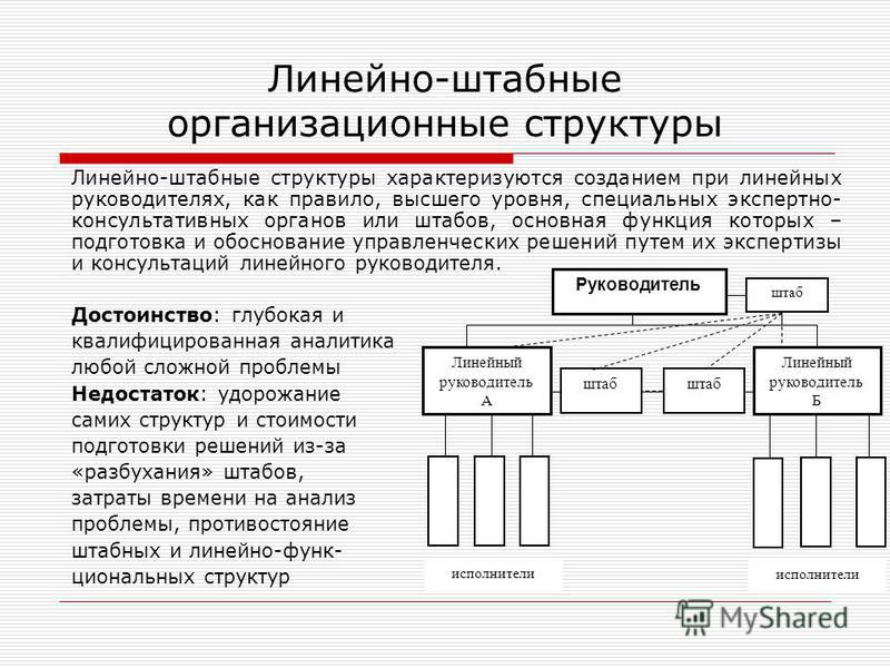 Схема линейная штабная