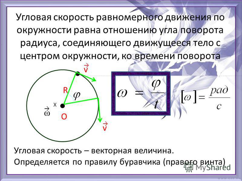 Угловая скорость по окружности