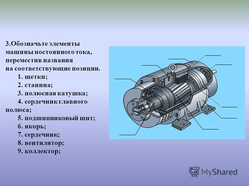 Устройство машин постоянного тока. Основные конструктивные детали машины постоянного тока. Главный полюс машины постоянного тока. Сердечник главного полюса машины постоянного тока. Детали электрической машины постоянного тока.