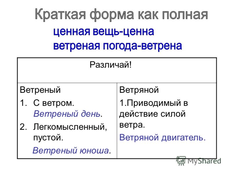 Ветряными как пишется нн. Ветреный ветреный ветряной. Ветреный и ветряной различие. Ветреный правило написания. Ветренный человек или ветреный.