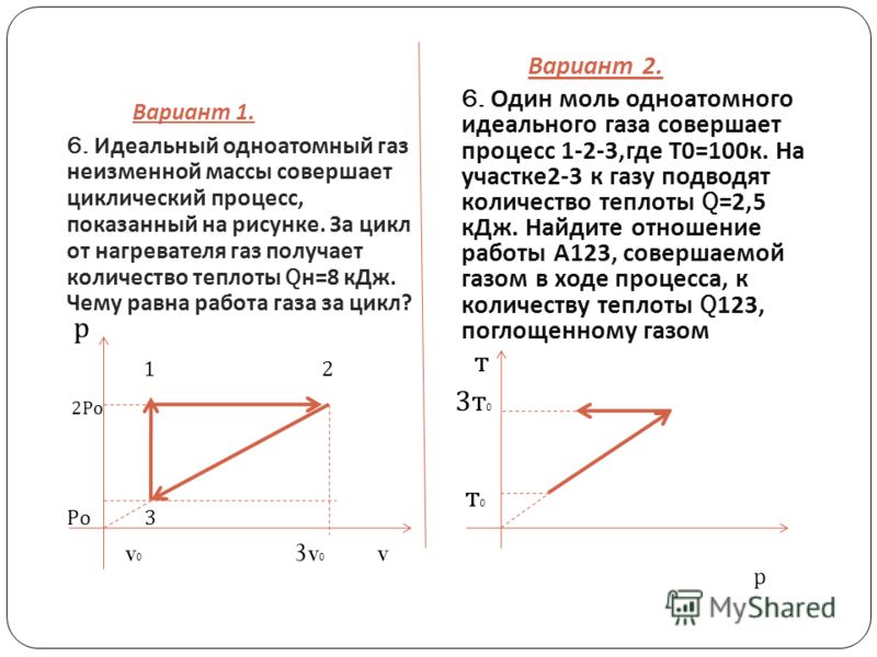 Работа газа в циклическом процессе. Один моль одноатомного газа совершает процесс 1-2-3-1. Один моль одноатомного газа совершает процесс 1-2-3. Один моль одноатомного идеального газа совершает процесс 1-2-3. Один моль одноатомного идеального газа совершает.