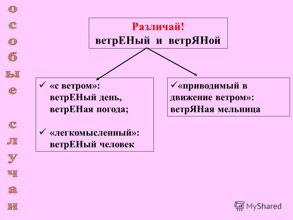 Как пишется ветреный. Ветреный или ветренный. Ветреный человек или ветренный человек. Ветреный ветряной.