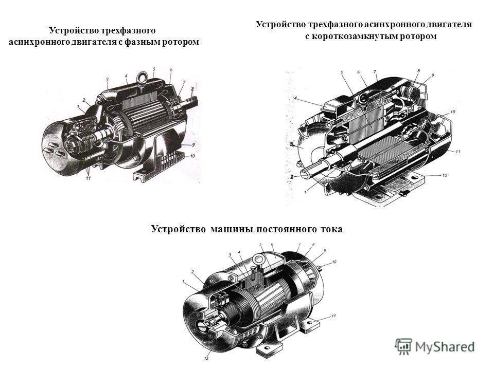 Двигатель с фазным ротором