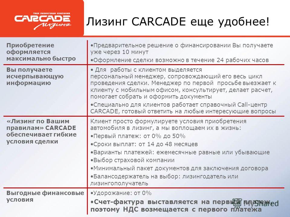 Цель приобретения предмета лизинга что указать в анкете образец