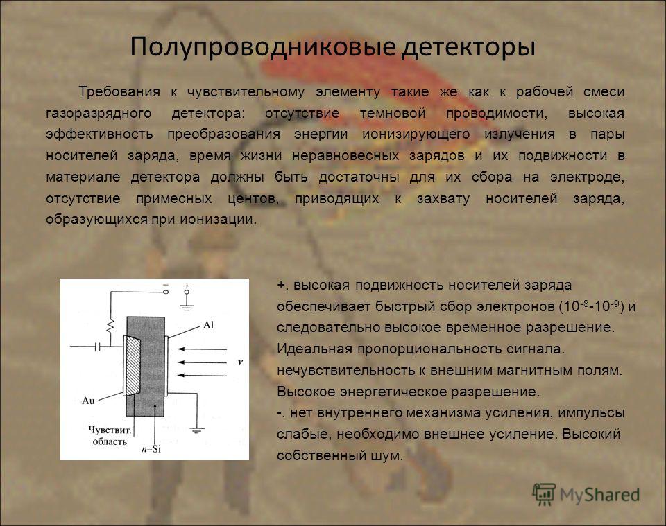 Внешнее усиление. Полупроводниковые детекторы ионизирующих излучений схема. Полупроводниковые детекторы ионизирующих излучений кратко. Полупроводниковый детектор ионизирующего излучения. Полупроводниковый гамма детектор.