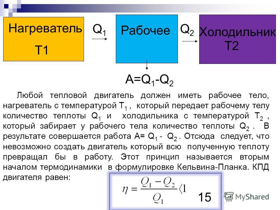 Количество теплоты полученное рабочим телом теплового. Тепловой двигатель нагреватель рабочее тело холодильник. Ку холодильника и нагревателя формула. Нагреватель и холодильник теплового двигателя формула. Количество теплоты нагревателя и холодильника.