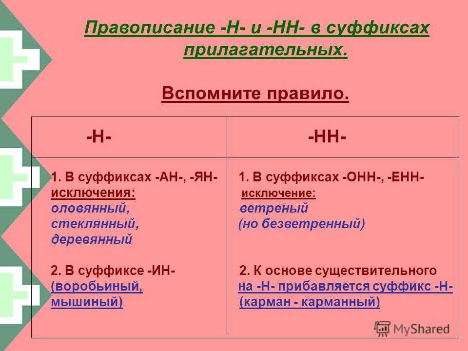 Когда пишется 1 н