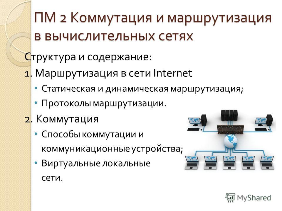 Схема маршрутизации сети