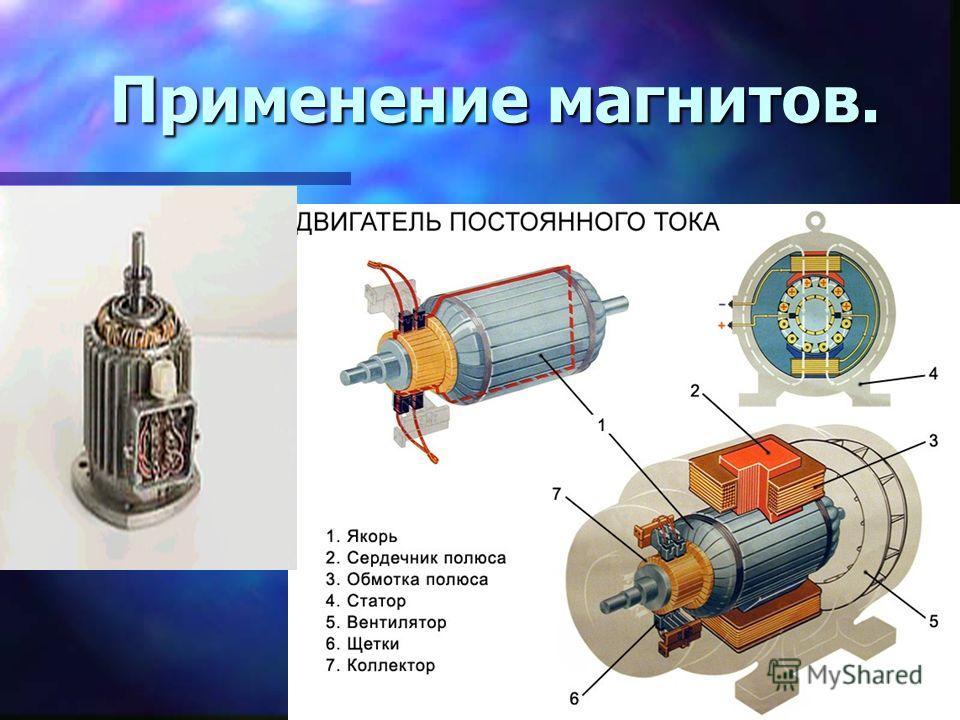 Какой ток в магните. Магнитная система электродвигателя постоянного тока. Электродвигатель постоянного тока с постоянными магнитами. Электродвигатель постоянного тока с двумя обмотками. Постоянный магнит в электродвигателе.