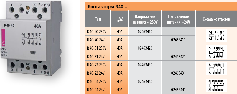 Отличие контактора от магнитного пускателя