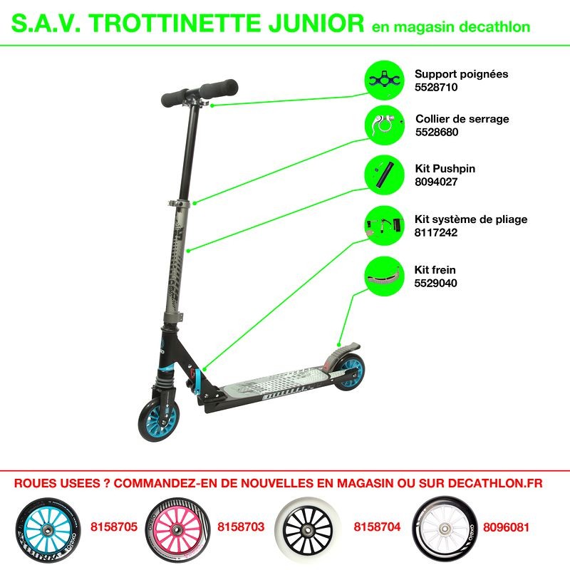 Как собрать scooter