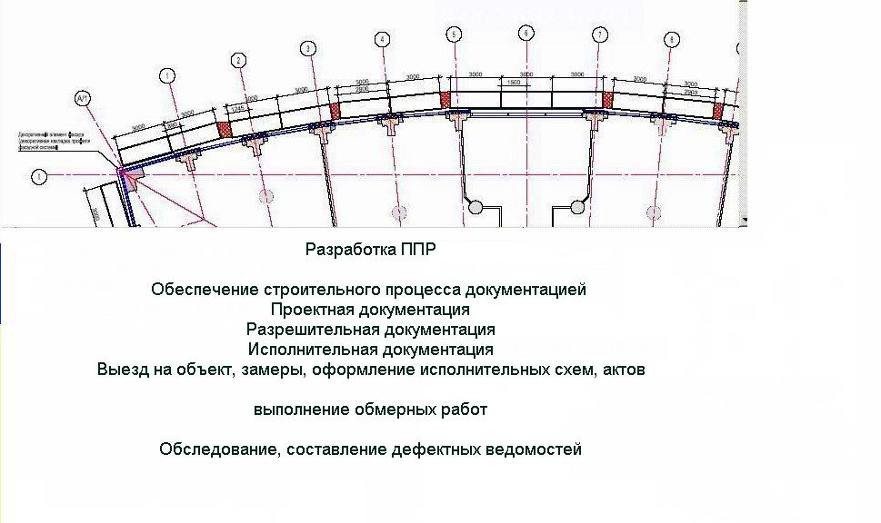 Ппр картинки текст