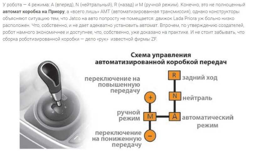 Переключения раздатки на нива шевроле схема