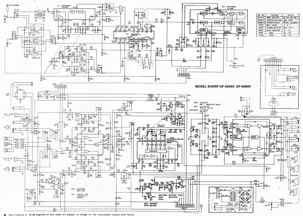 Sharp gf 7500 схема