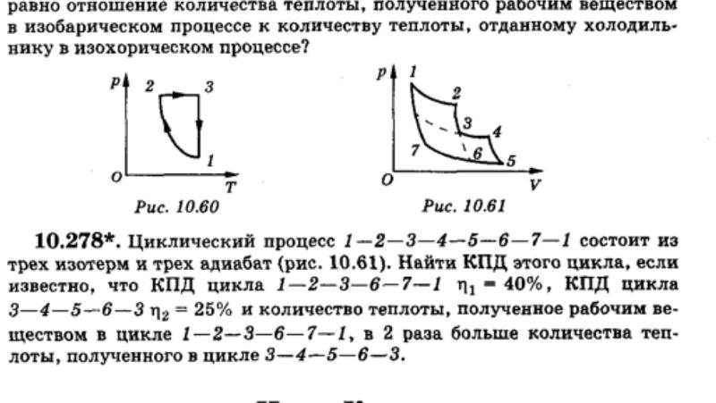 Тепловая машина совершает цикл