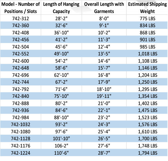 Лбс на украине что это. Таблица lbs. Lbs в килограммы. Lbs в кг таблица. Тяговое усилие (lbs).
