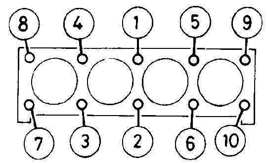 Схема затяжки гбц змз 402