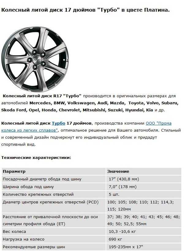 Дюймы дисков. Ширина обода дисков r15. Ширина обода дюймов r16 Фольксваген. Ширина обода дюймов диска r16. Ширина обода дюймов диска r15.