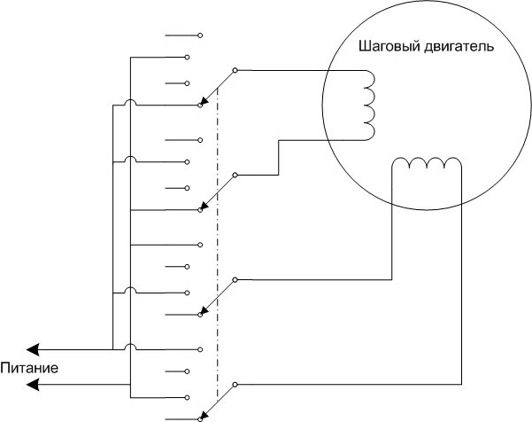 Шаговый электродвигатель схема