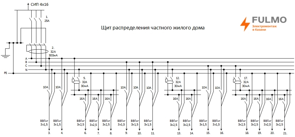 Схема однолинейная электрическая трехфазная